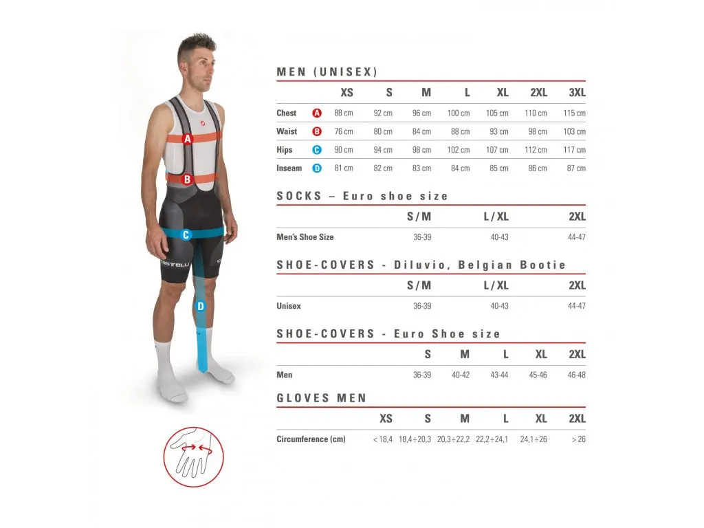 Castelli Free Aero RC Pro Bib Shorts Men - Dark Gray
