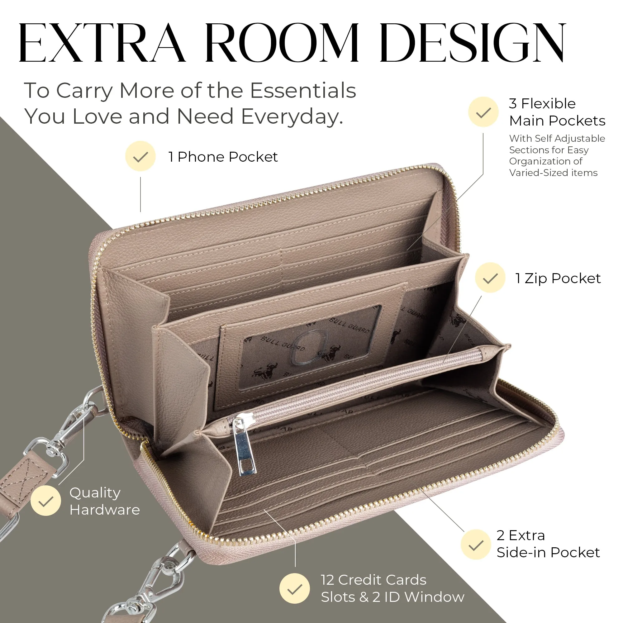 Crossbody Wallet Purse, XtraRoom