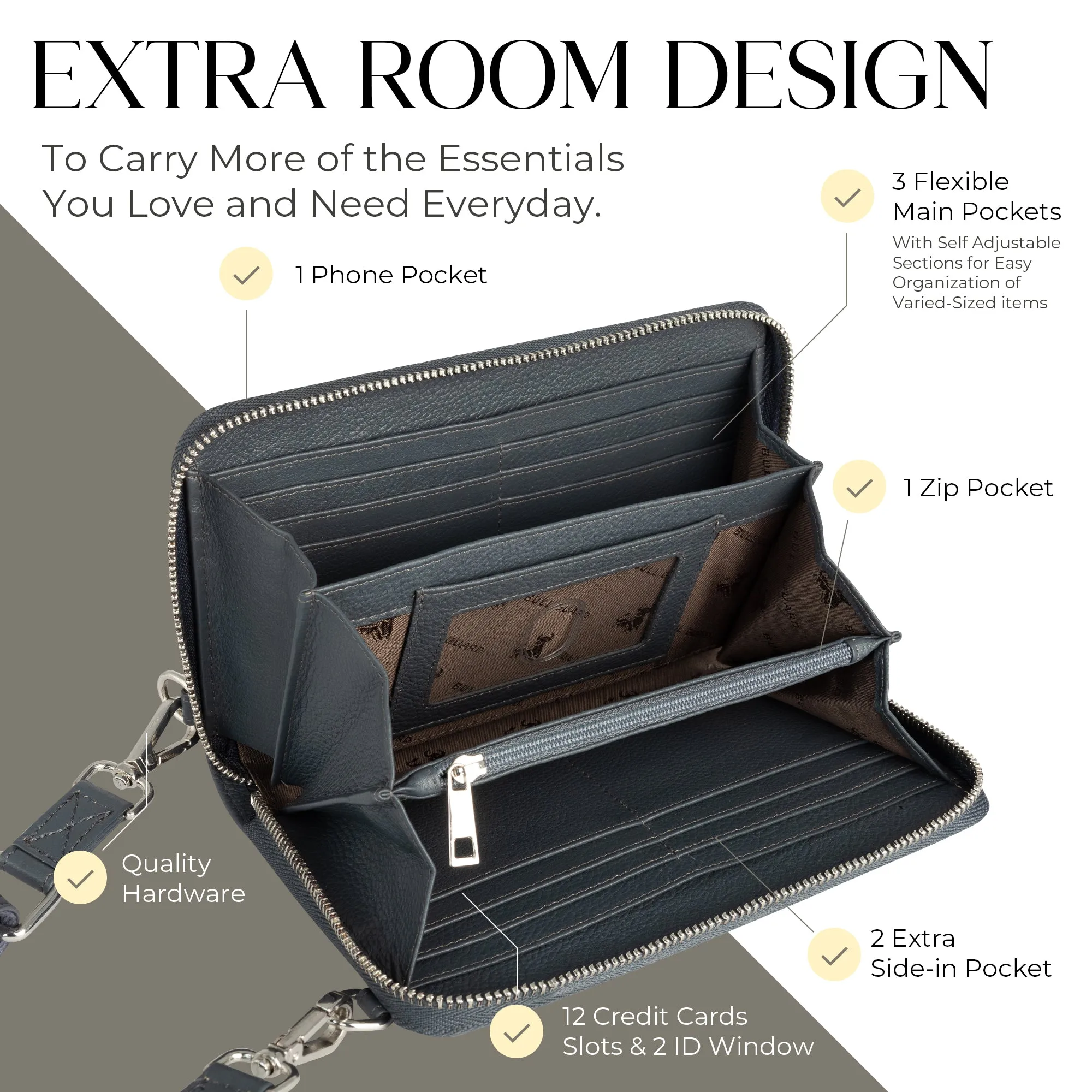 Crossbody Wallet Purse, XtraRoom