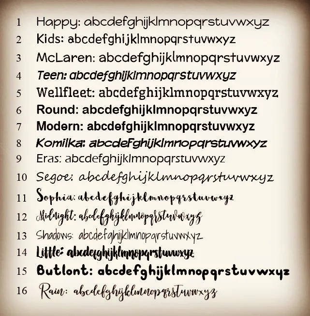 Frozen Character Large Name Labels
