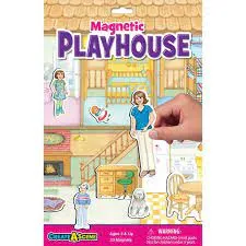 Magnetic Sets