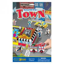 Magnetic Sets