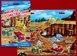Magnetic Sets