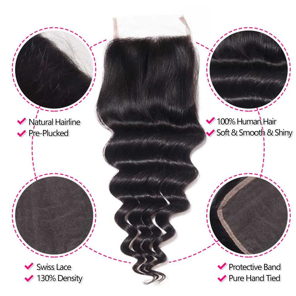 Sdamey Brazilian Loose Deep Human Hair 5X5 Lace Closure