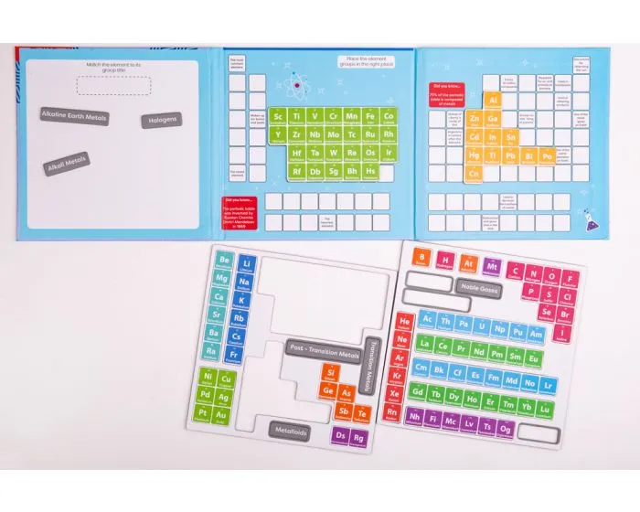 THE PERIODIC TABLE- MAGNET BOOK