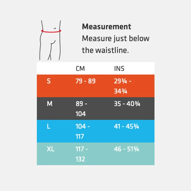 Thermoskin Hernia Belt