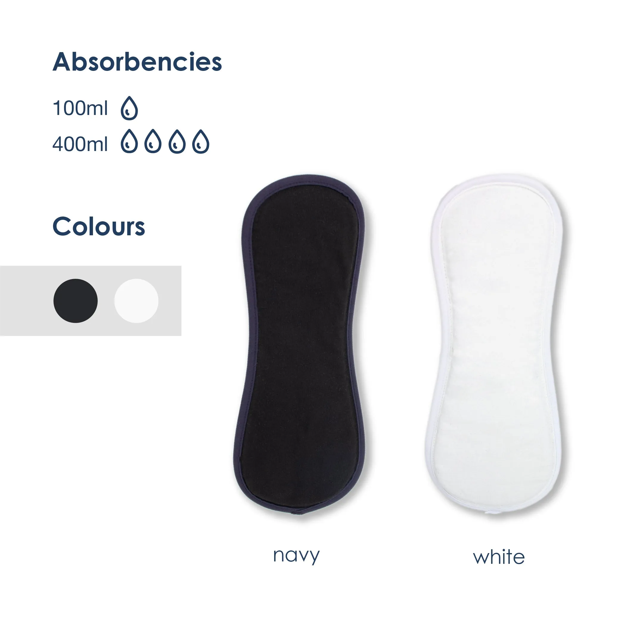 Women's BONDS Cottontail Full-brief with incontinence pad